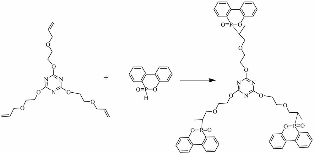 Triazinyl nitrogen-phosphorus flame retardant, preparation method and water-based acrylic coating