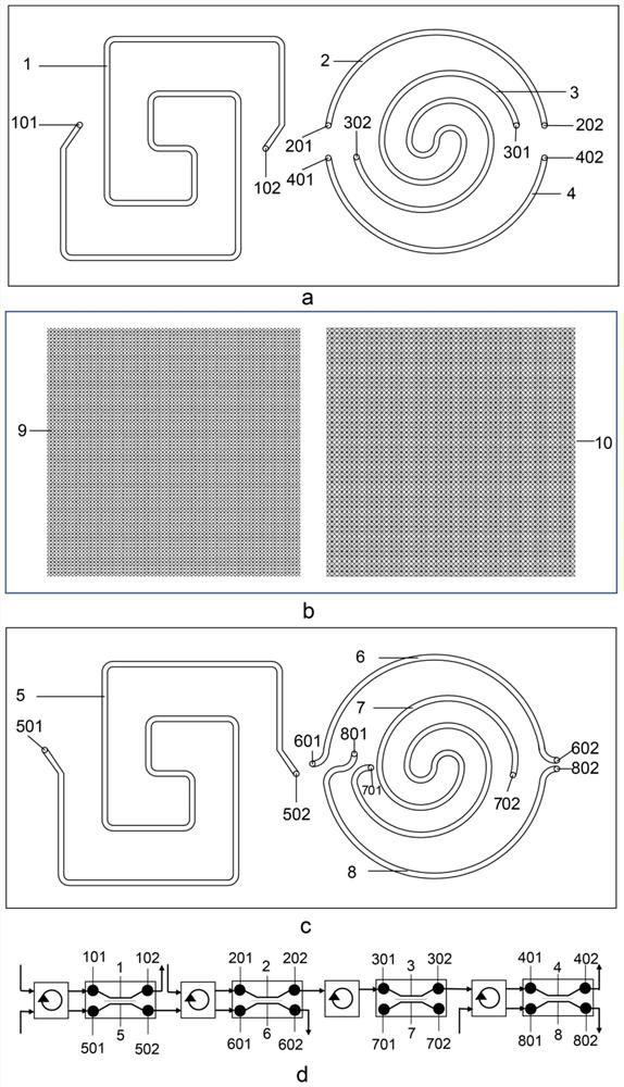 Bionic micro-fluidic chip for simulating in-vivo microorganism-intestine-brain axis signal transduction process