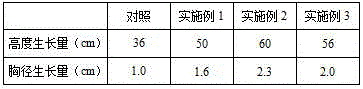 Salt-removing pipe containing high-strength water-permeable layer and application of salt-removing pipe in salt removing of saline-alkaline land