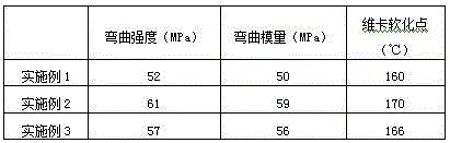 Salt-removing pipe containing high-strength water-permeable layer and application of salt-removing pipe in salt removing of saline-alkaline land