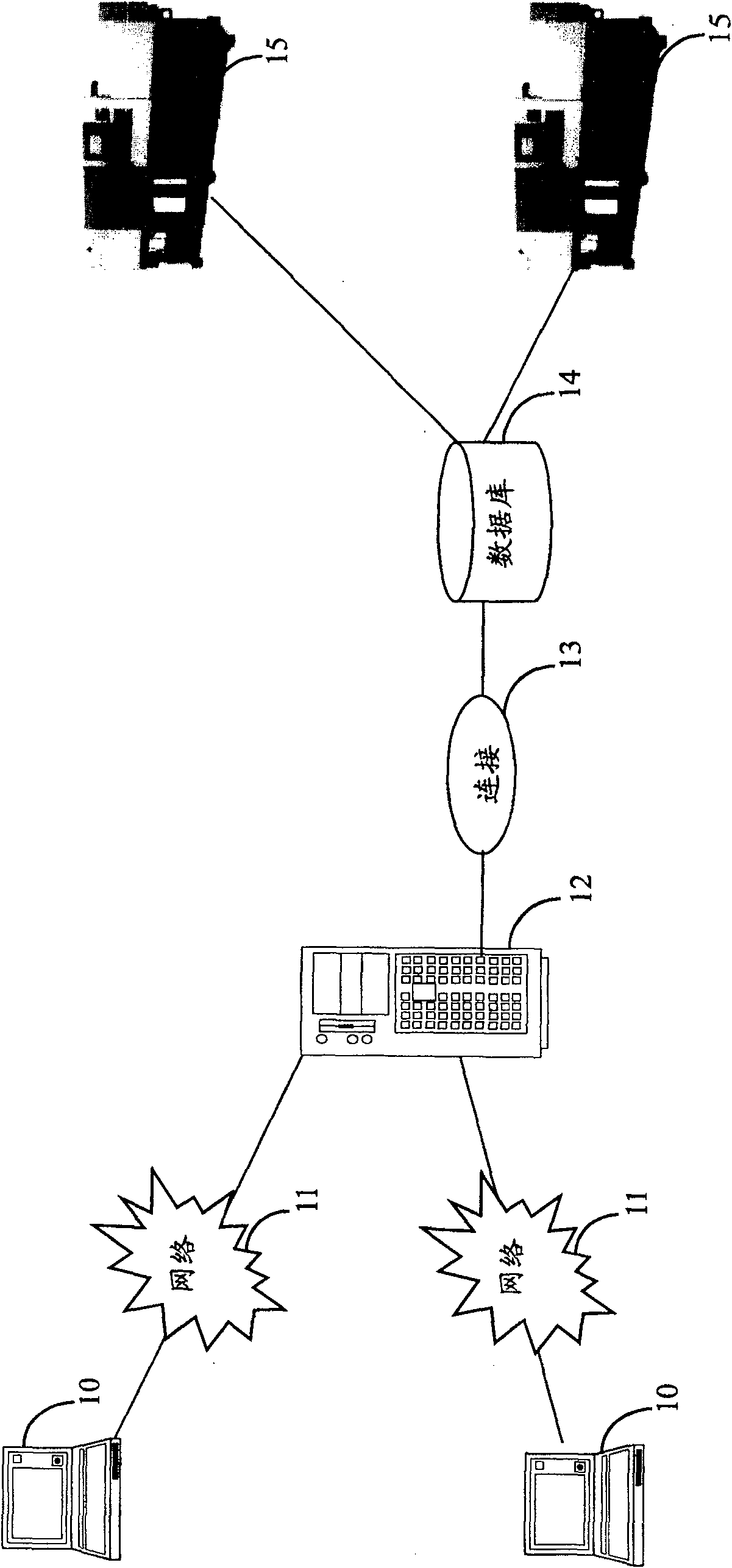 Complex position degree computing system and method