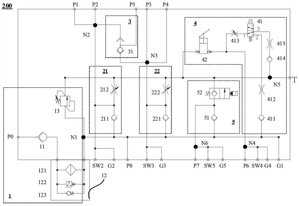 Integrated steering brake valve group for mining dump truck and mining dump truck