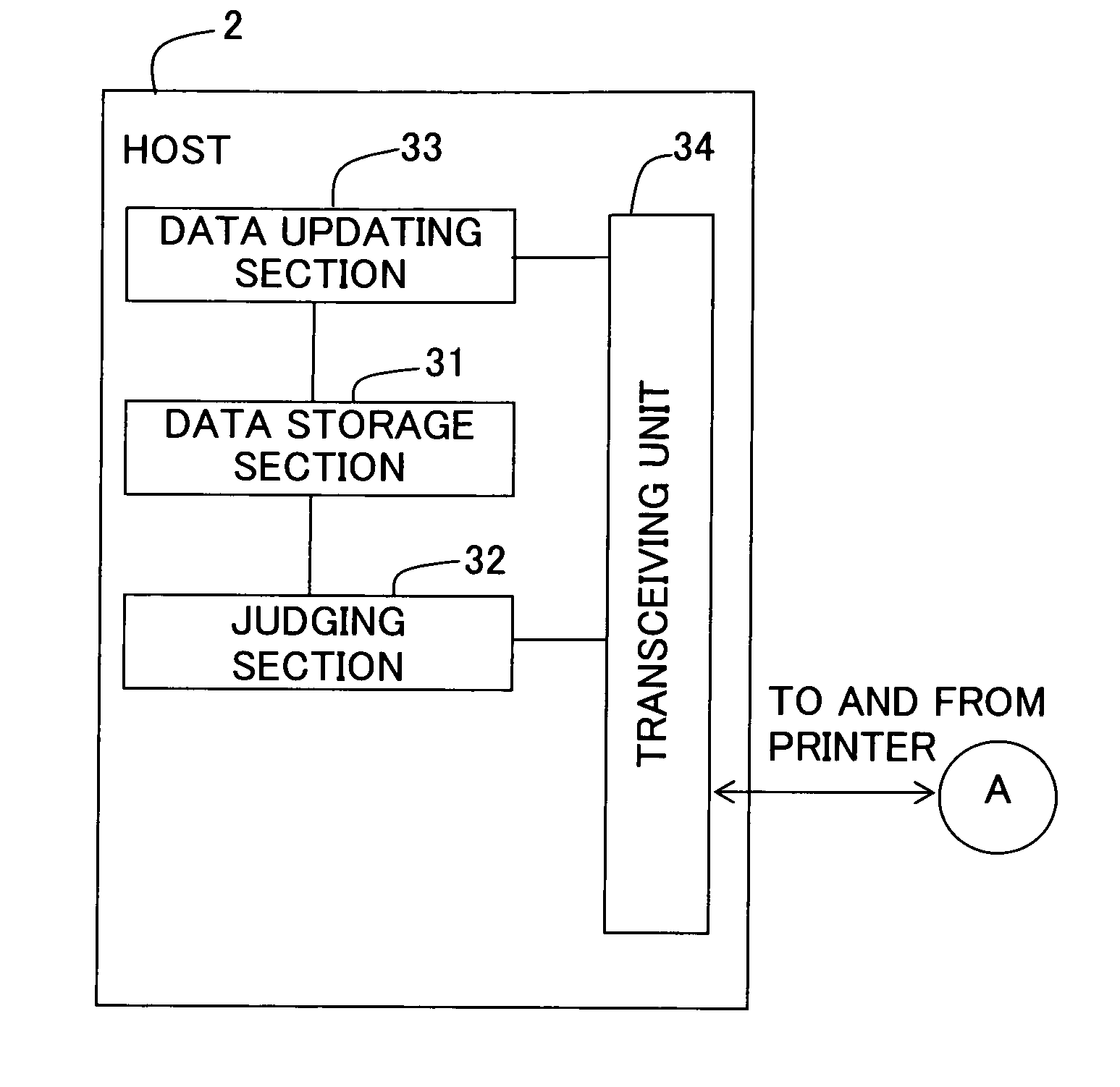 Image-forming system, image-forming apparatus, computer program, and image-forming method