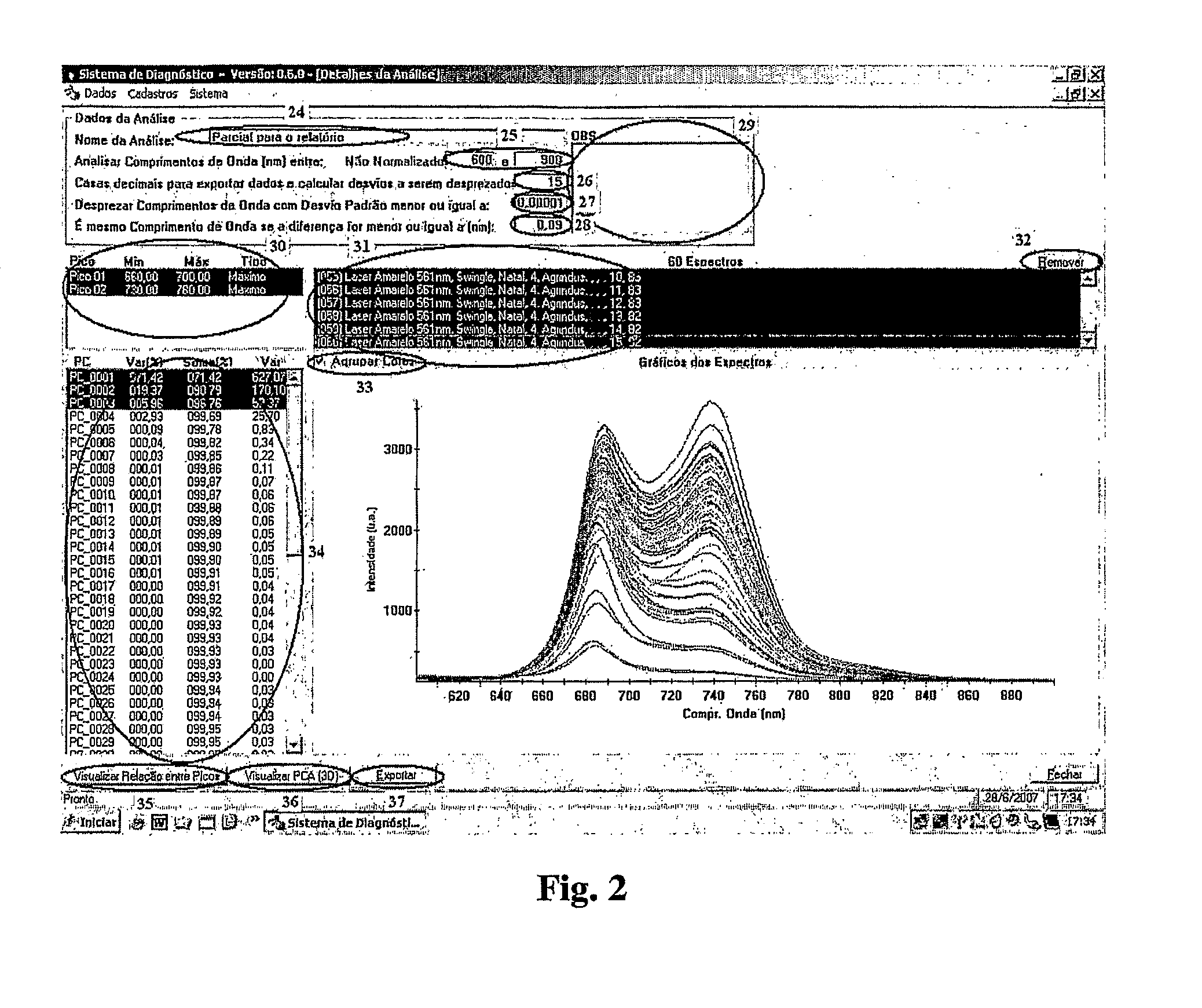 Method, apparatus and system for diagnosis of stress and disease in higher plants