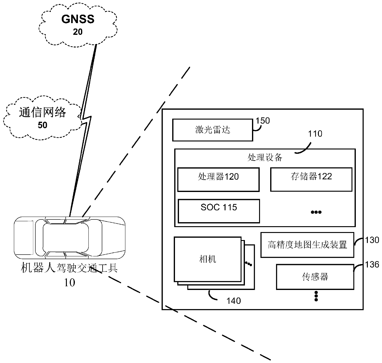 A method and device for generating a high-precision map