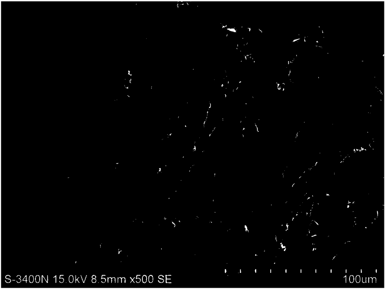 A kind of graphene-coated microporous silkworm excrement sulfur composite cathode material and preparation method thereof