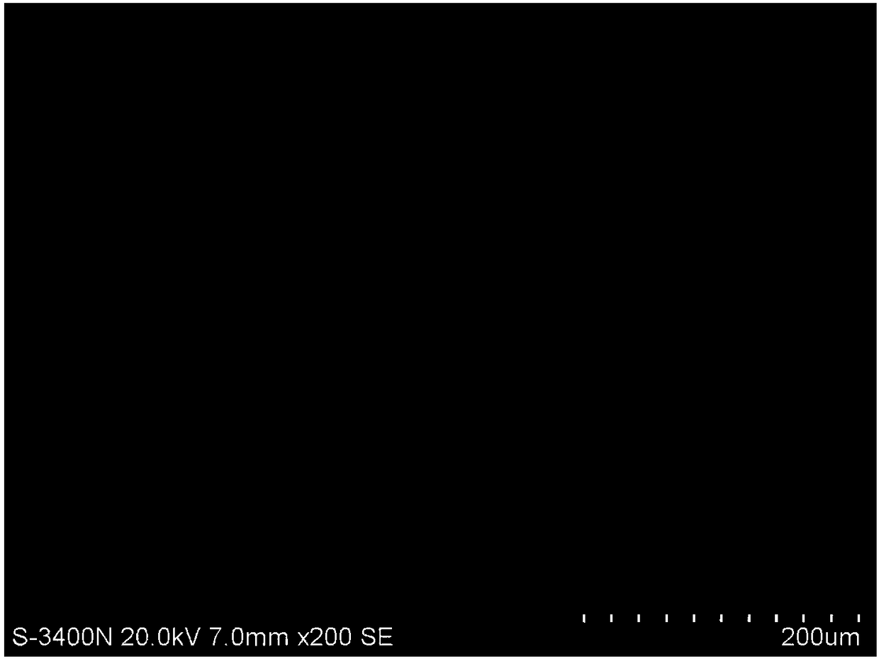 A kind of graphene-coated microporous silkworm excrement sulfur composite cathode material and preparation method thereof