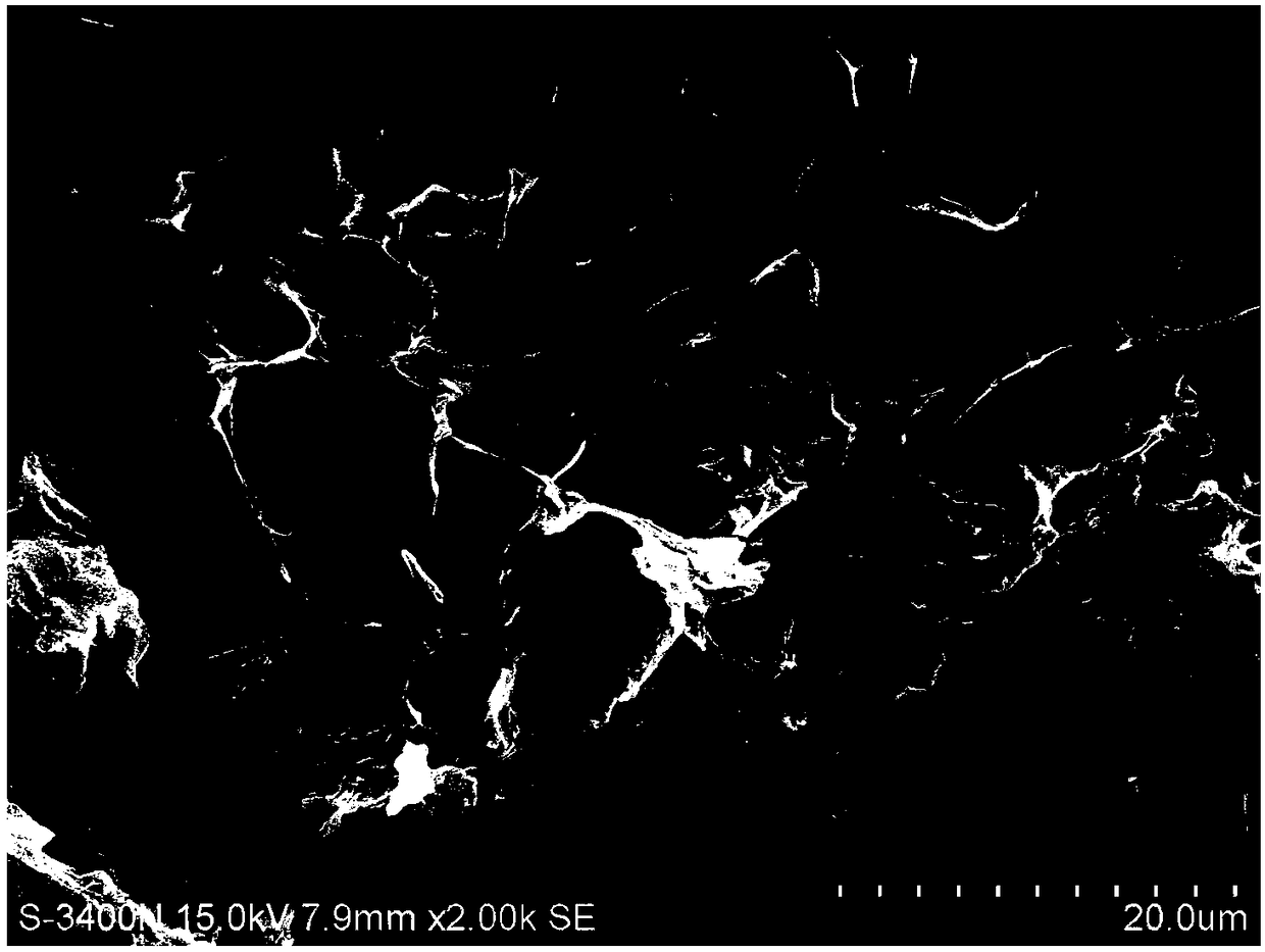 A kind of graphene-coated microporous silkworm excrement sulfur composite cathode material and preparation method thereof