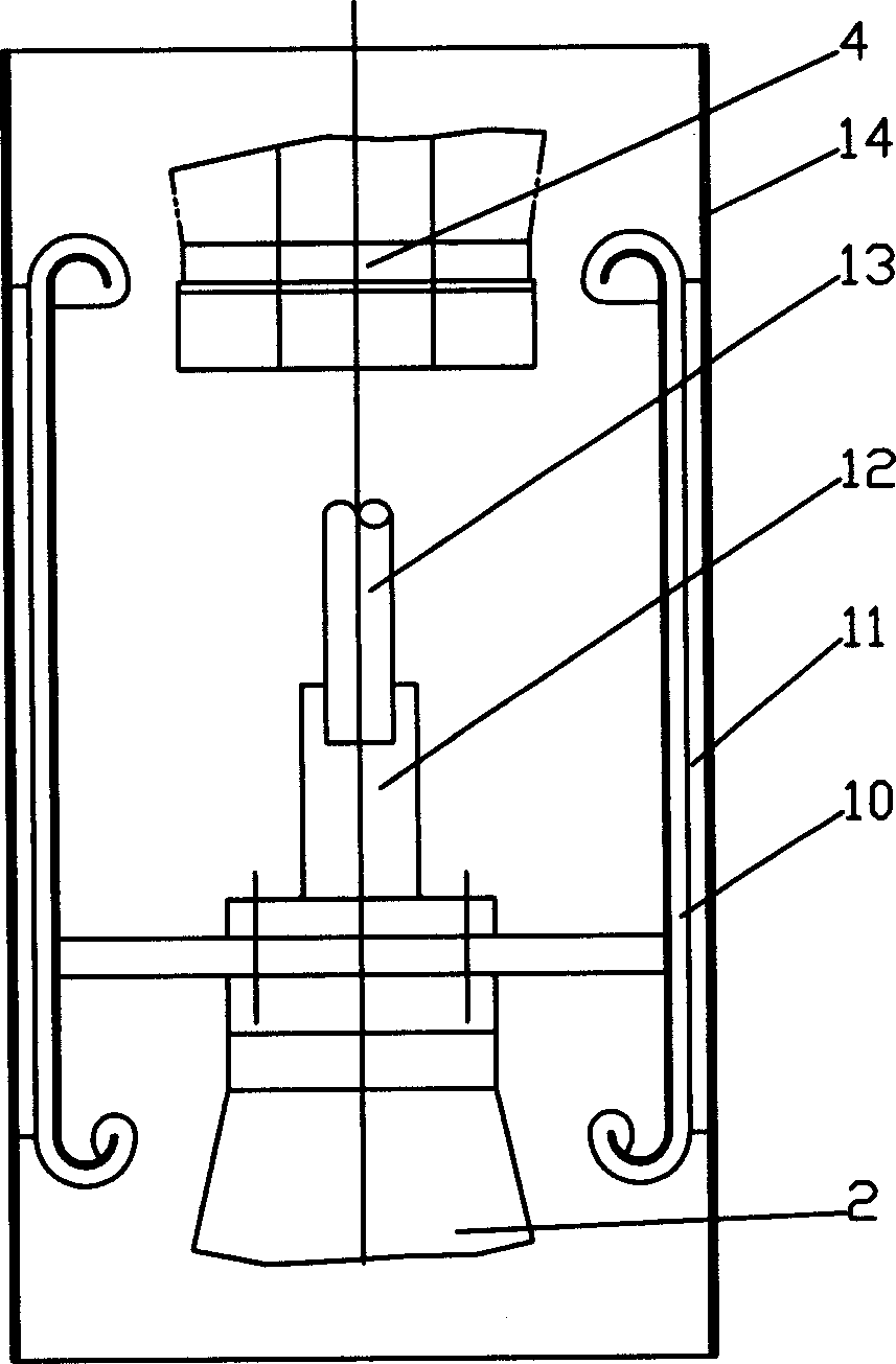 Transformer cannula test device and its test method