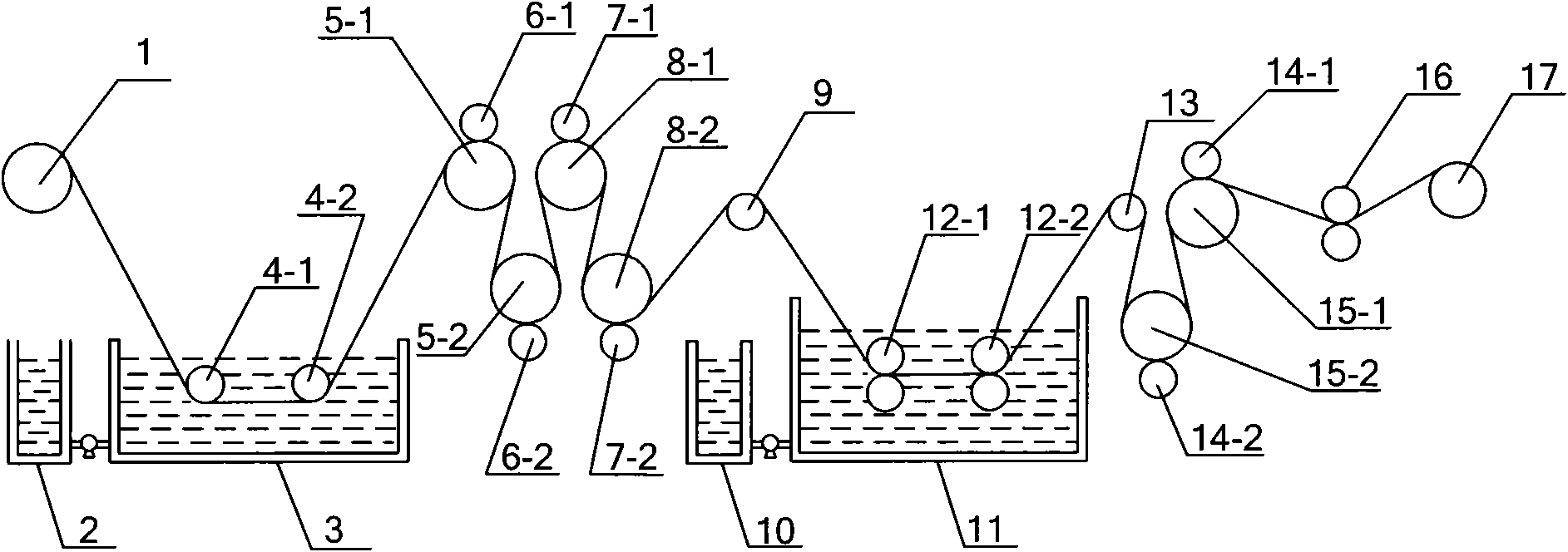 Production method of a broad PVA polarized light film