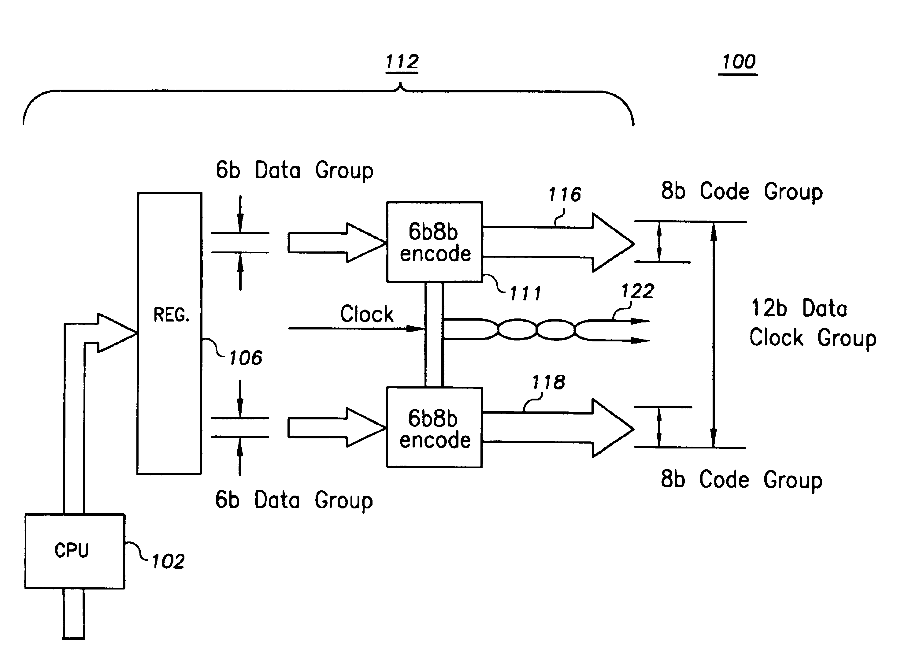 Parallel data communication having skew intolerant data groups