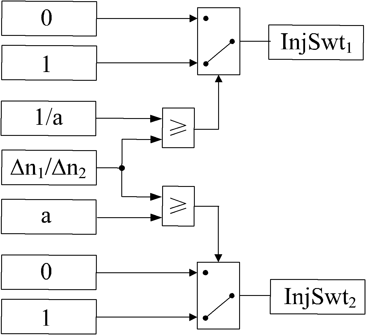 Fuel injection control method and system for four-stroke electronic-control single cylinder diesel