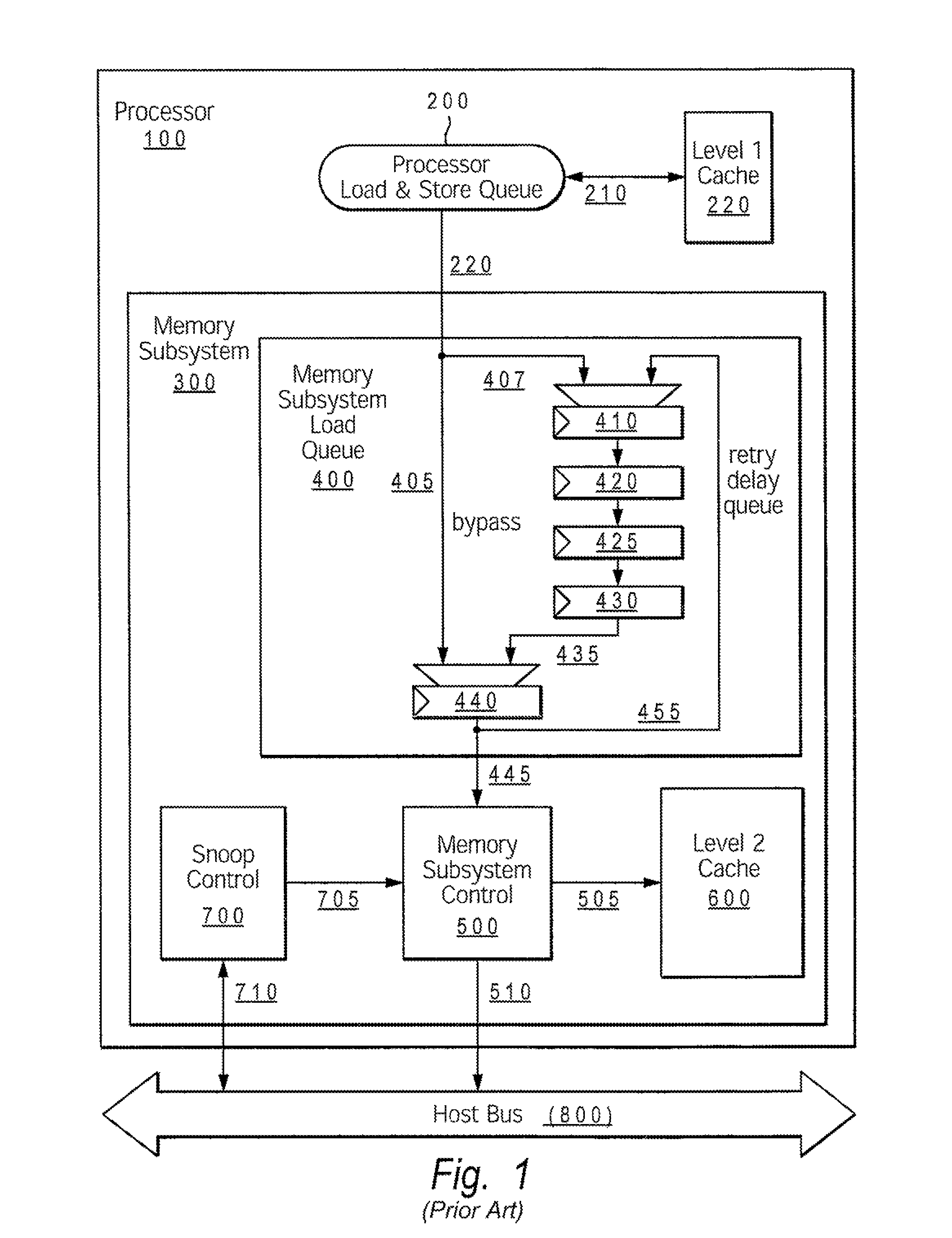 Structure for dynamic livelock resolution with variable delay memory access queue