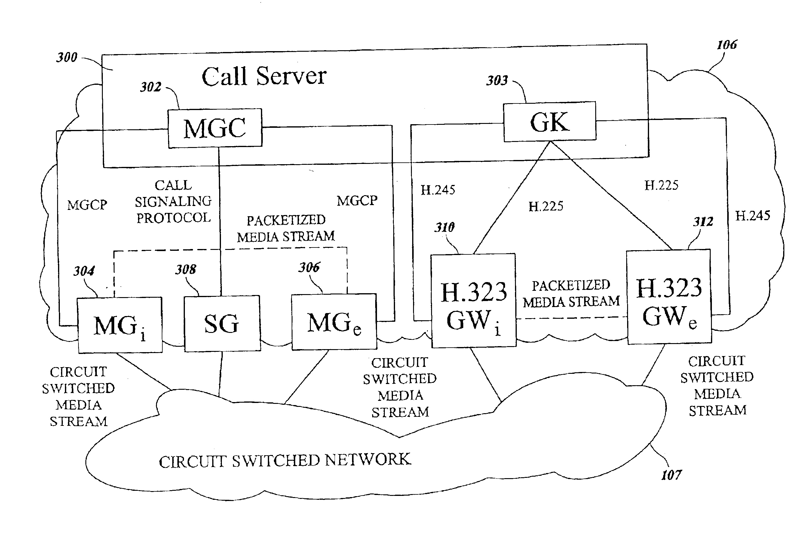 Method and apparatus for interworking between internet protocol (IP) telephony protocols