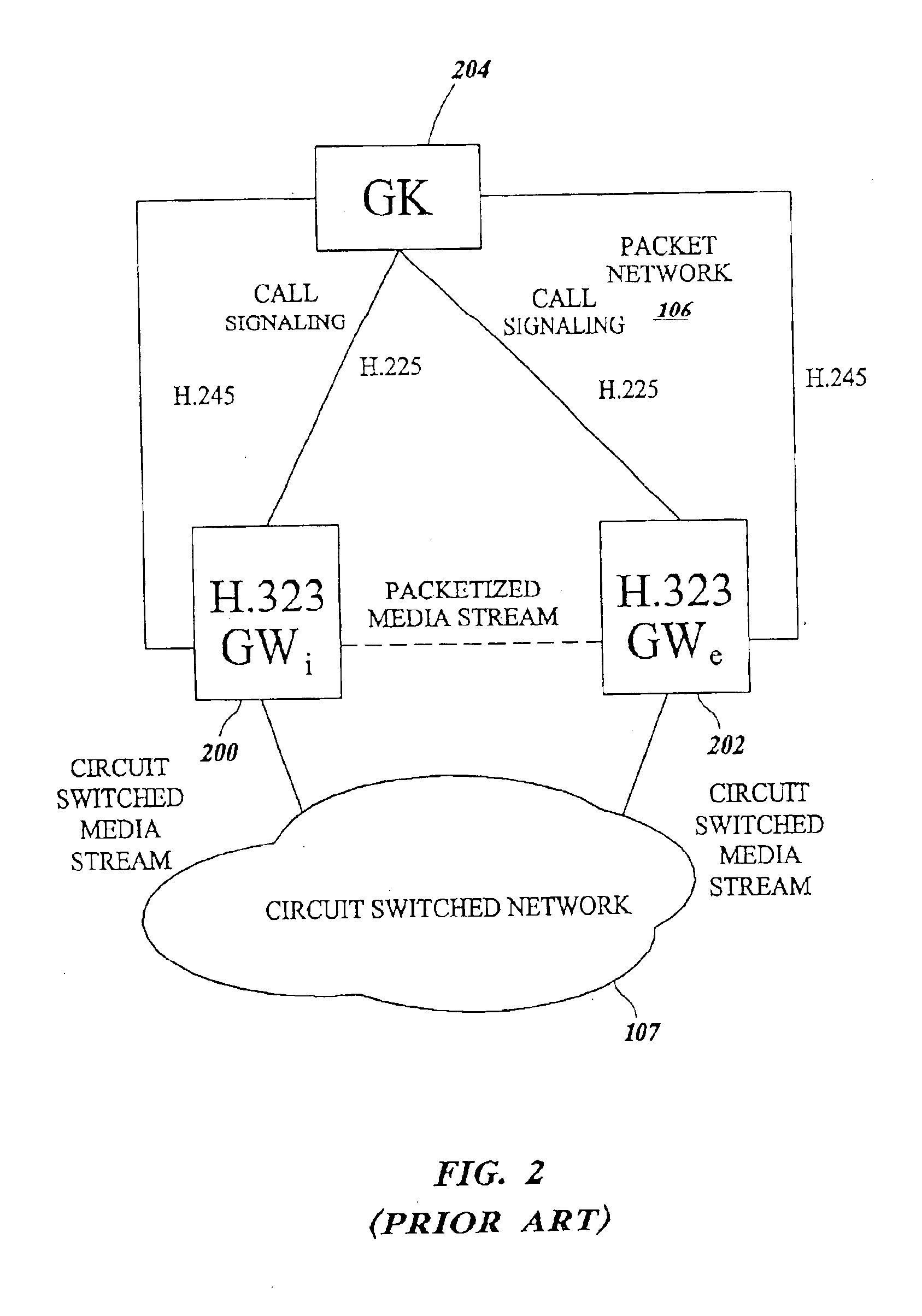 Method and apparatus for interworking between internet protocol (IP) telephony protocols