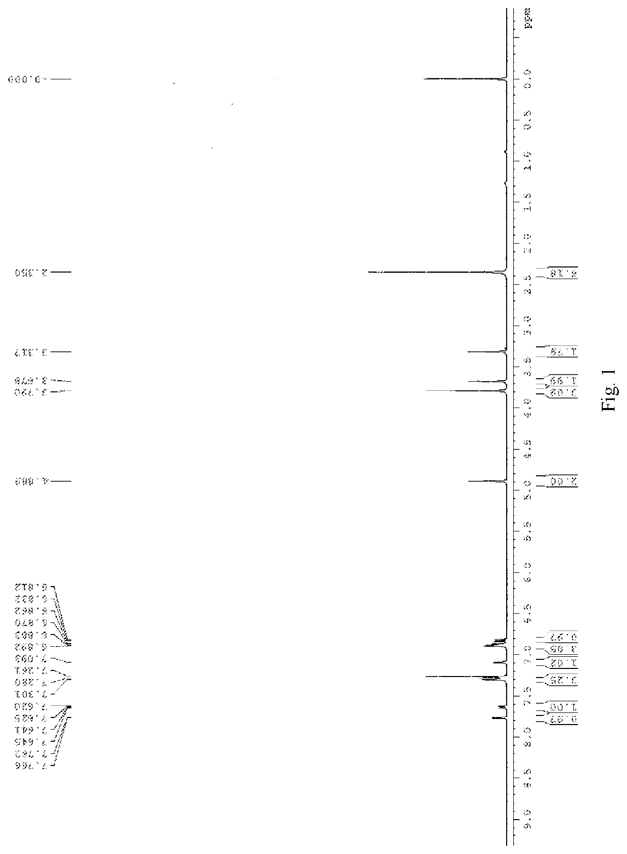 Water-soluble isatin derivative, and manufacturing method and application thereof