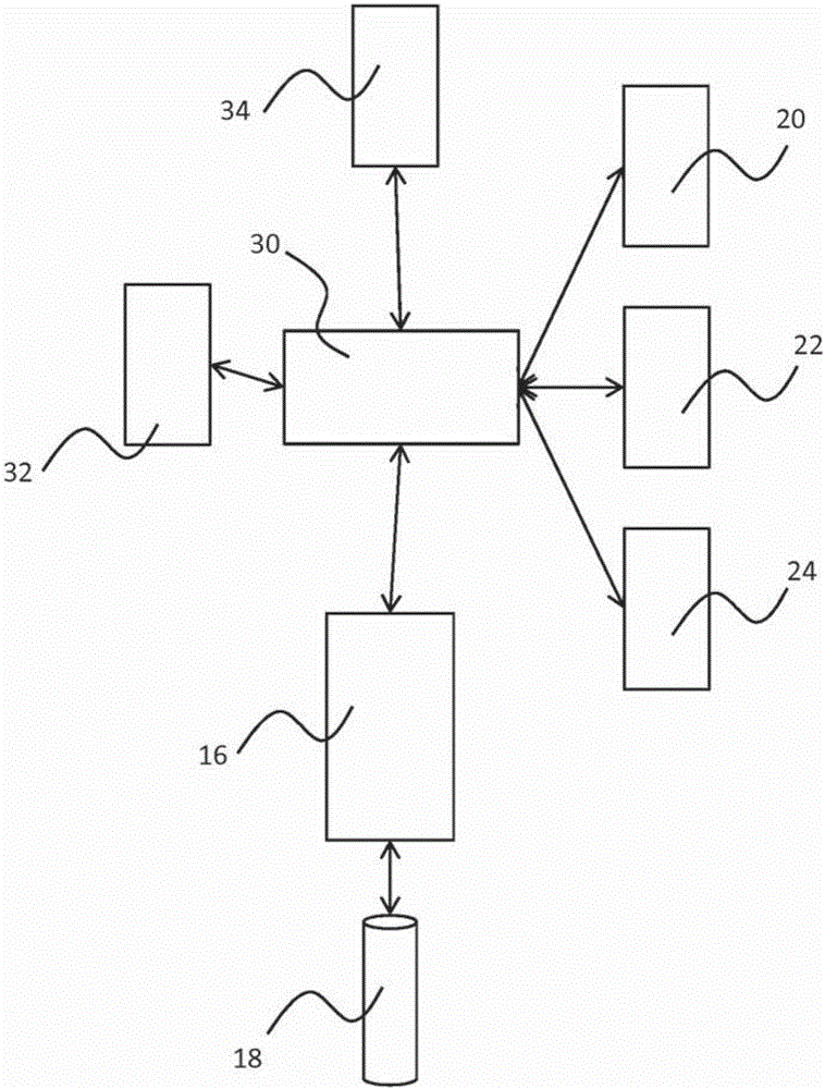 A monitoring system for monitoring head mounted device wearer