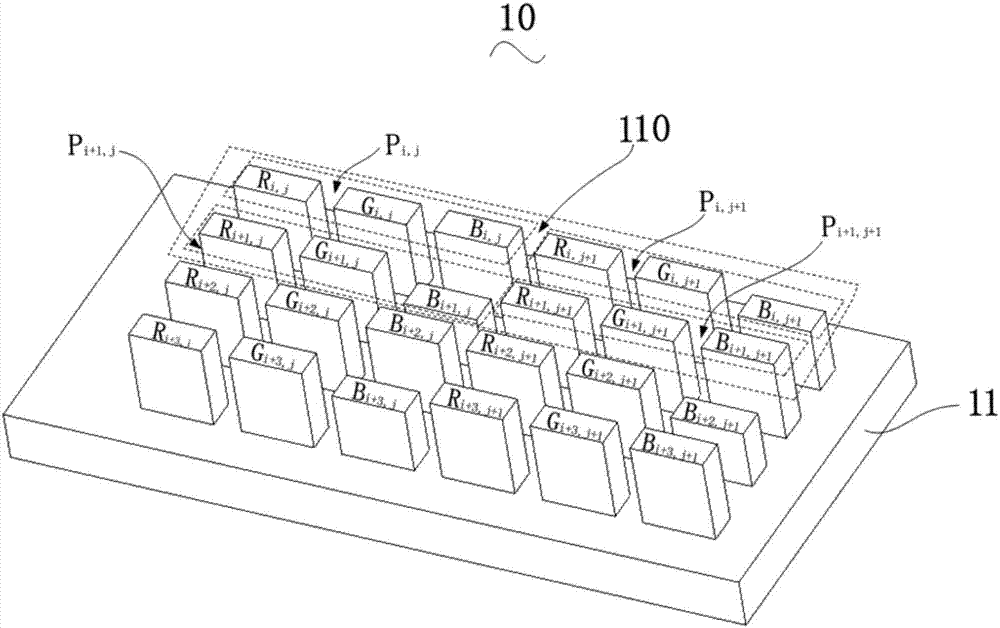 Array substrate, display panel and display device