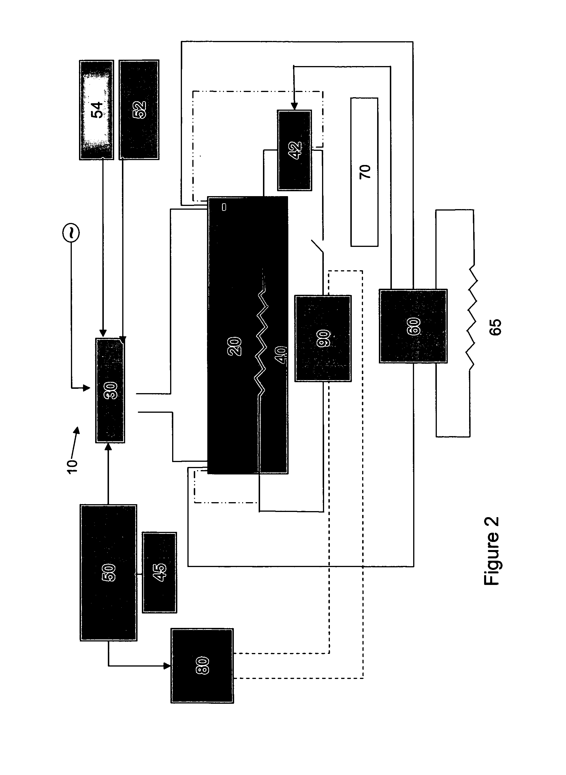 Fuel cell/ supercapacitor/ battery power system for vehicular propulsion