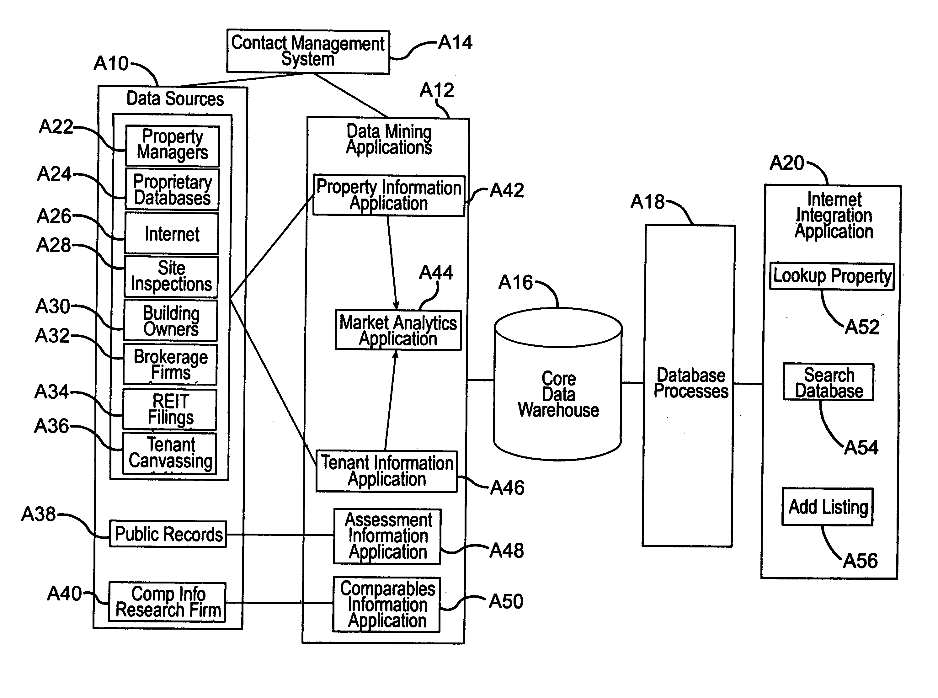 System and method for accessing geographic-based data