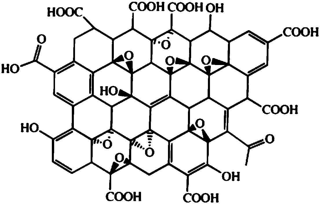 Efficient flame retardant dispersion liquid for epoxy resin and preparation method thereof