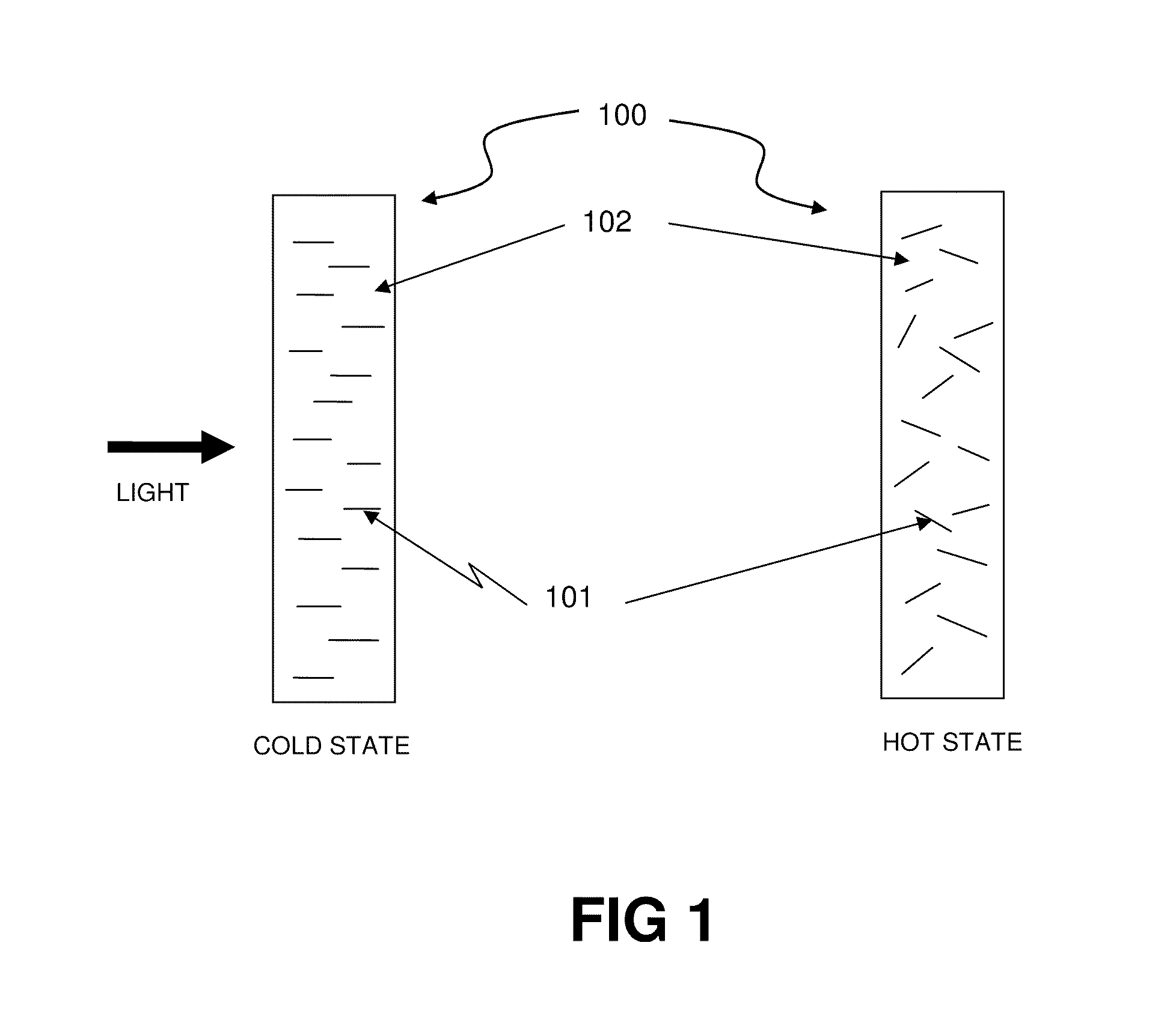 Thermally switched optical filter incorporating a refractive optical structure