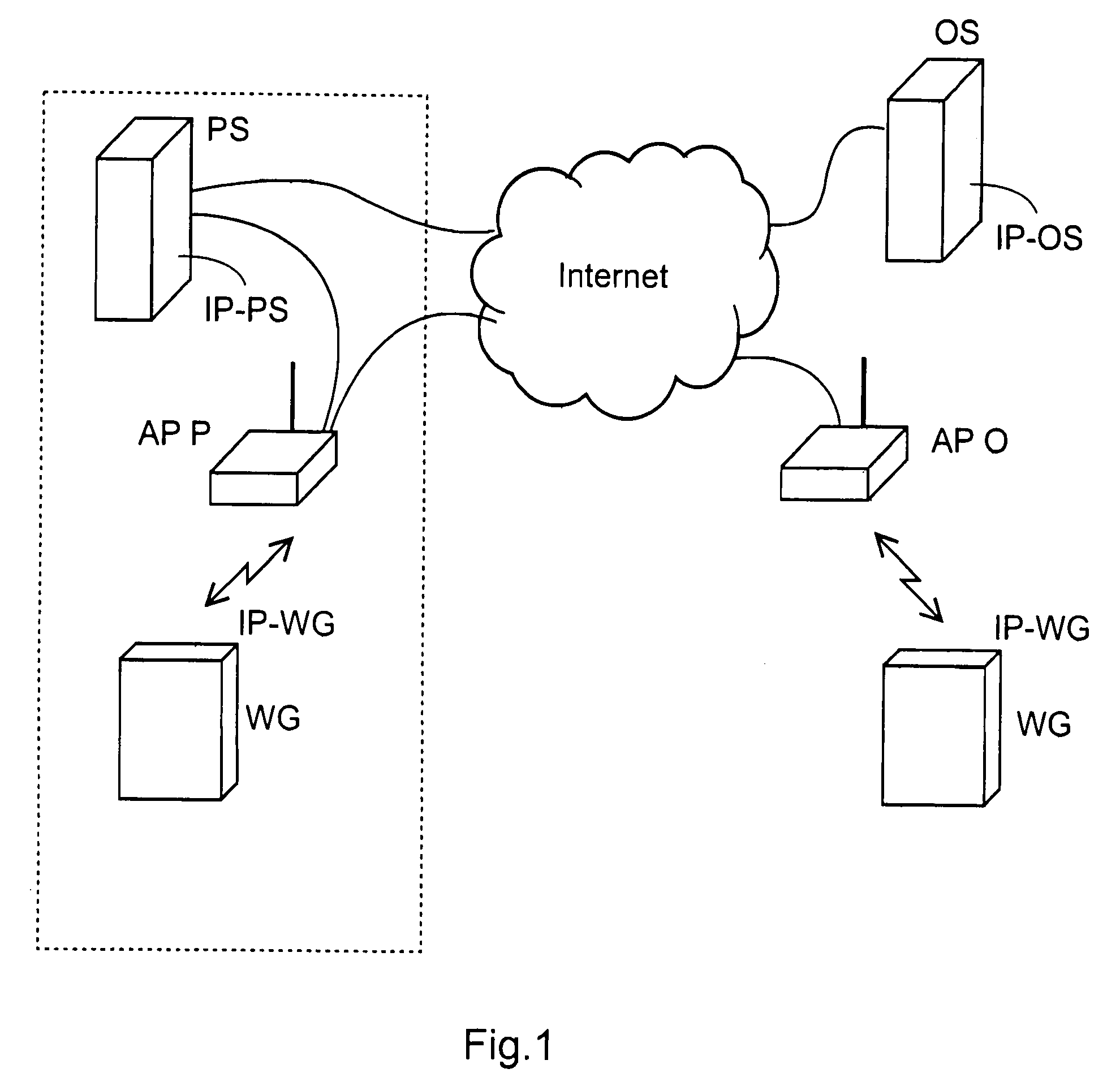 Wireless headphones and data transmission method