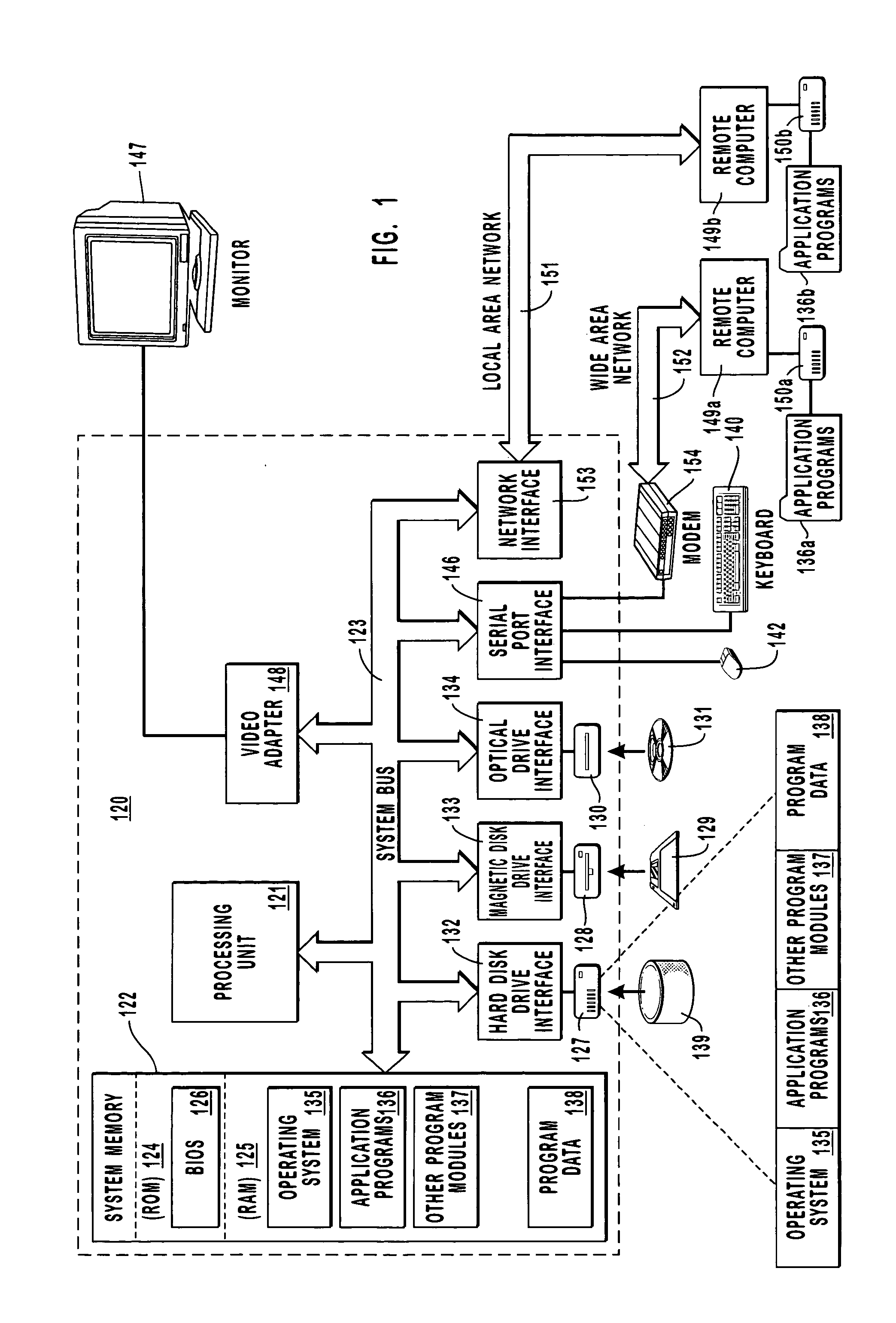 Compressing messages on a per semantic component basis while maintaining a degree of human readability