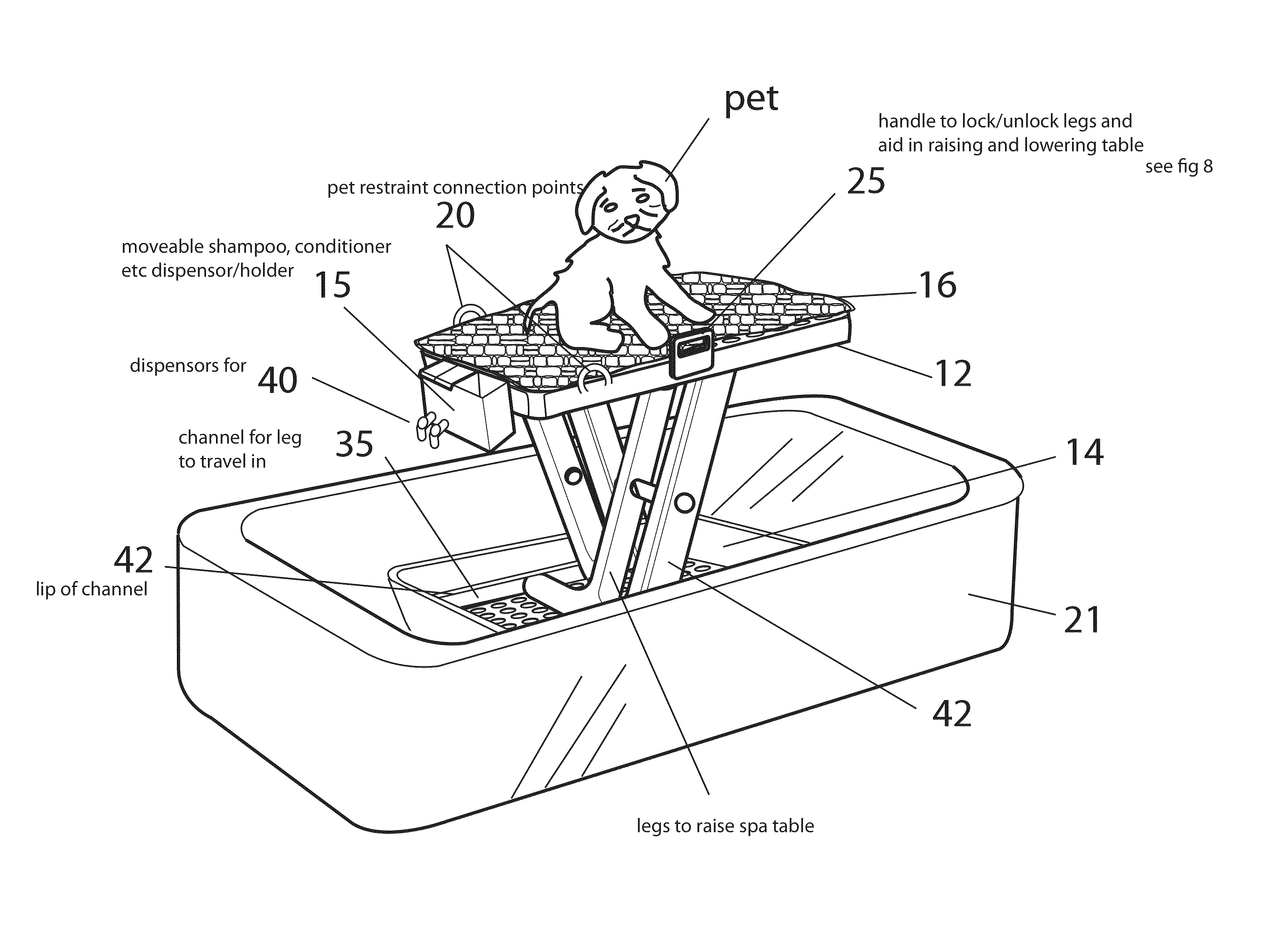 Compact pet spa