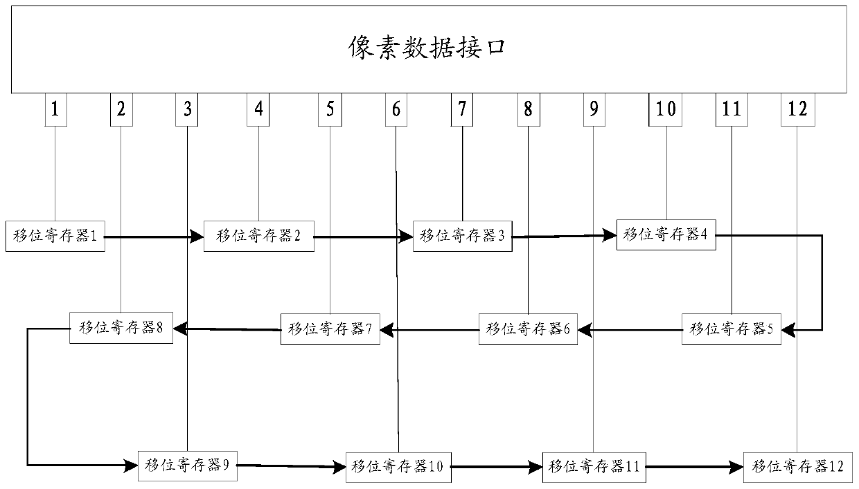 Serial data transmission circuit