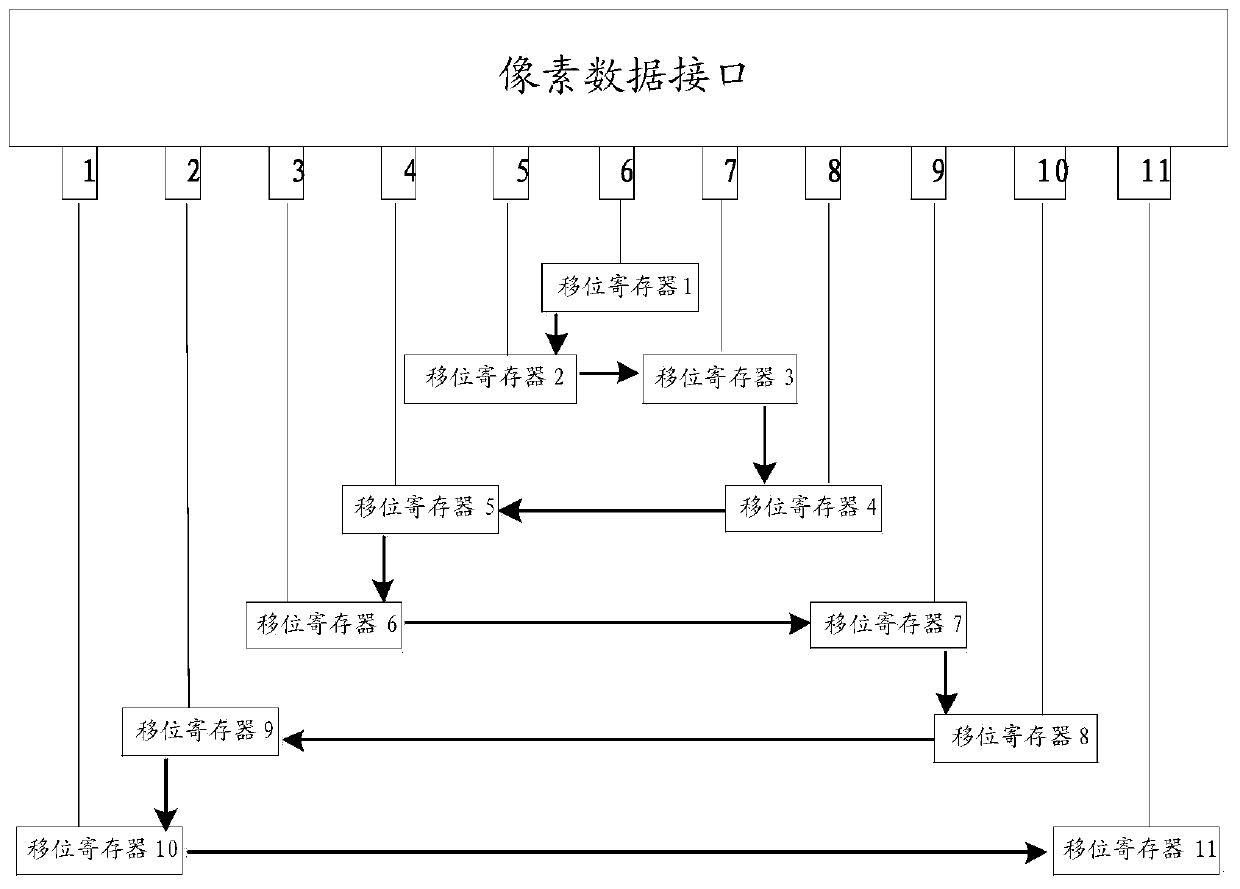 Serial data transmission circuit