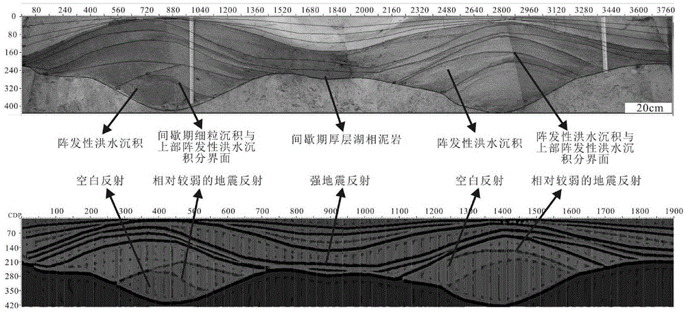 Dividing and contrasting method of near-shore underwater fan glutenite effective connected bodies