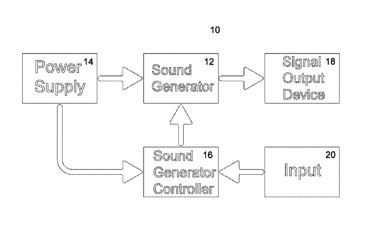 Sound management systems for improving workplace efficiency