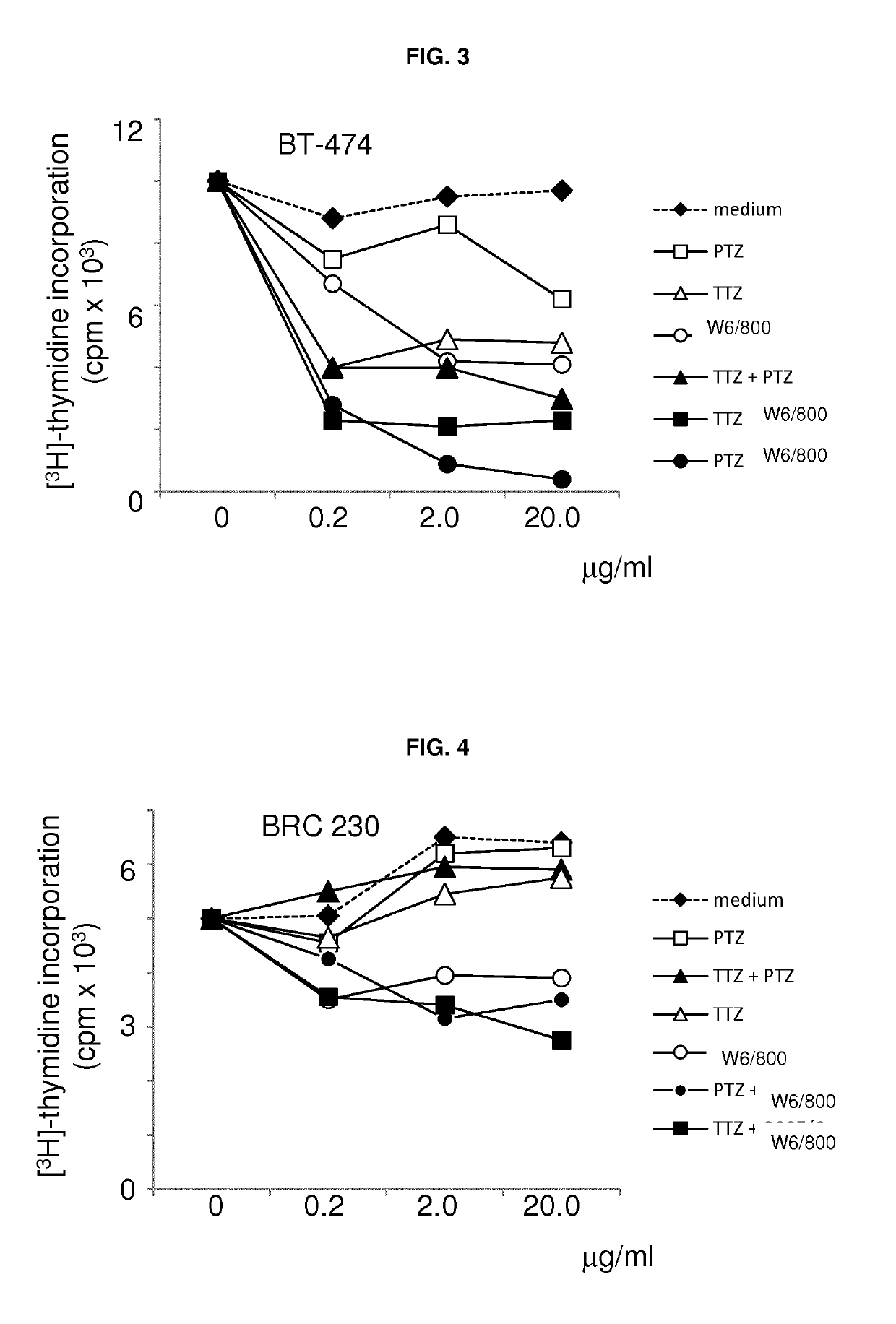 Erbb2-targeting antibody