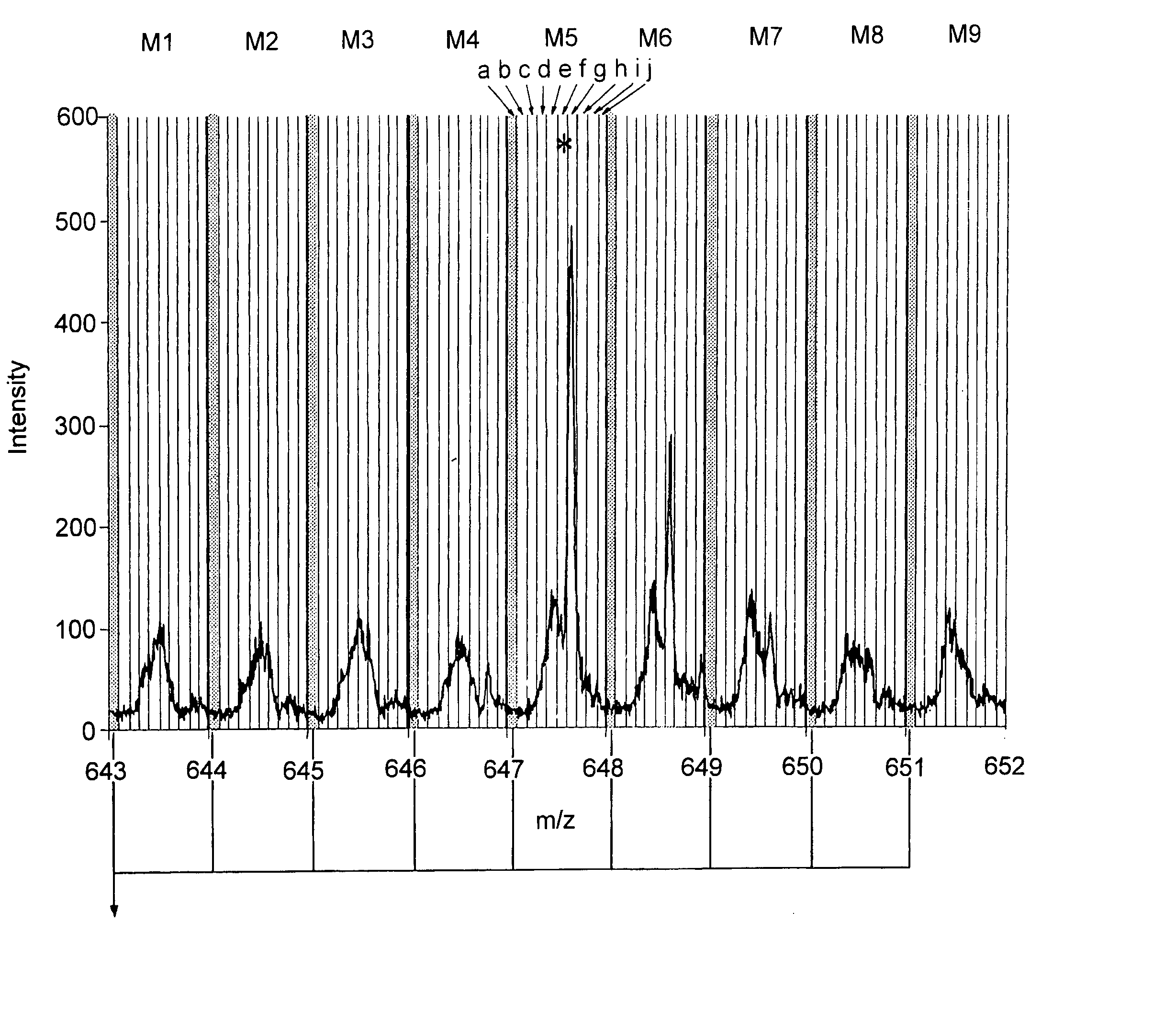 Mass spectrometer