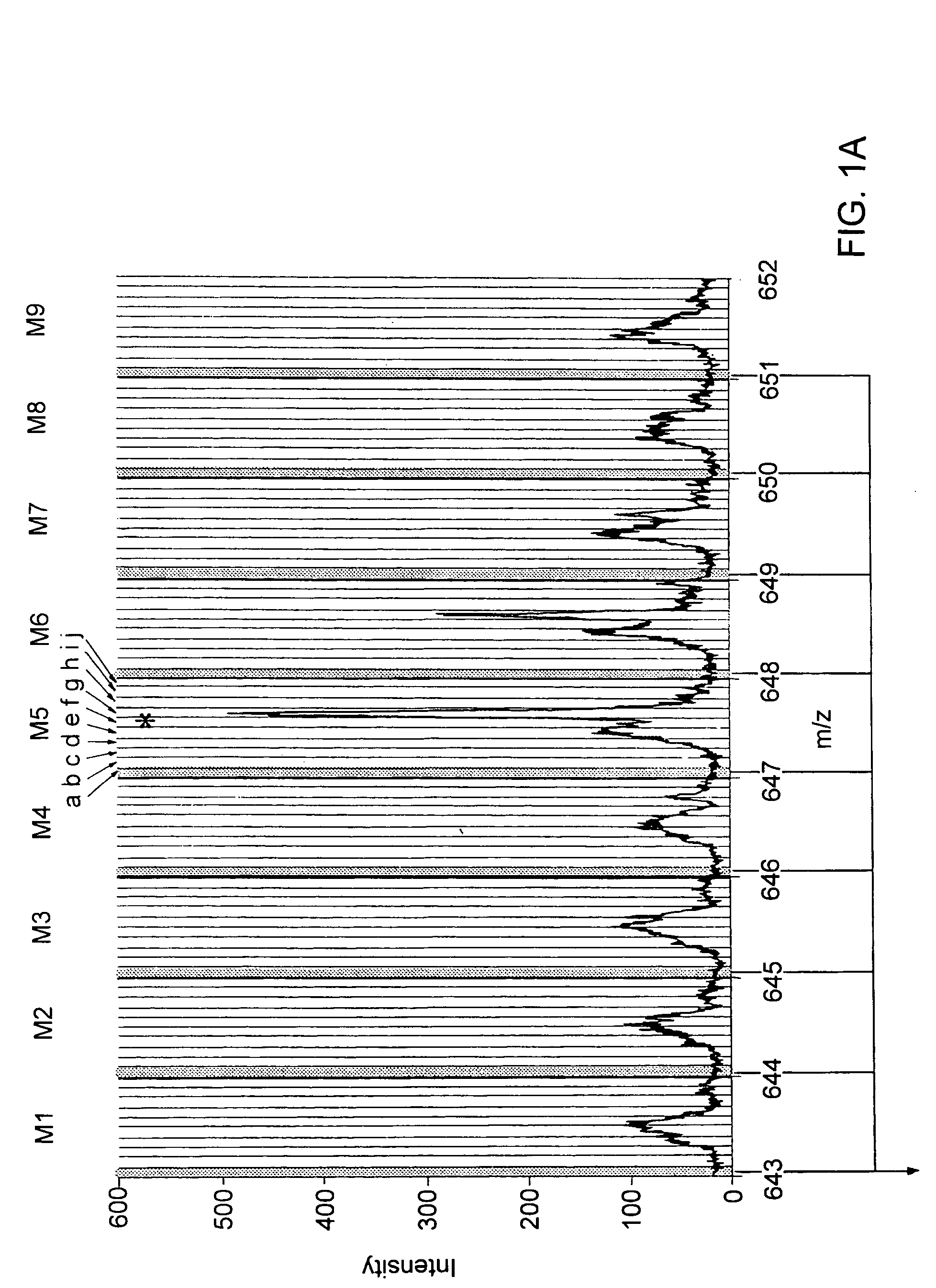 Mass spectrometer