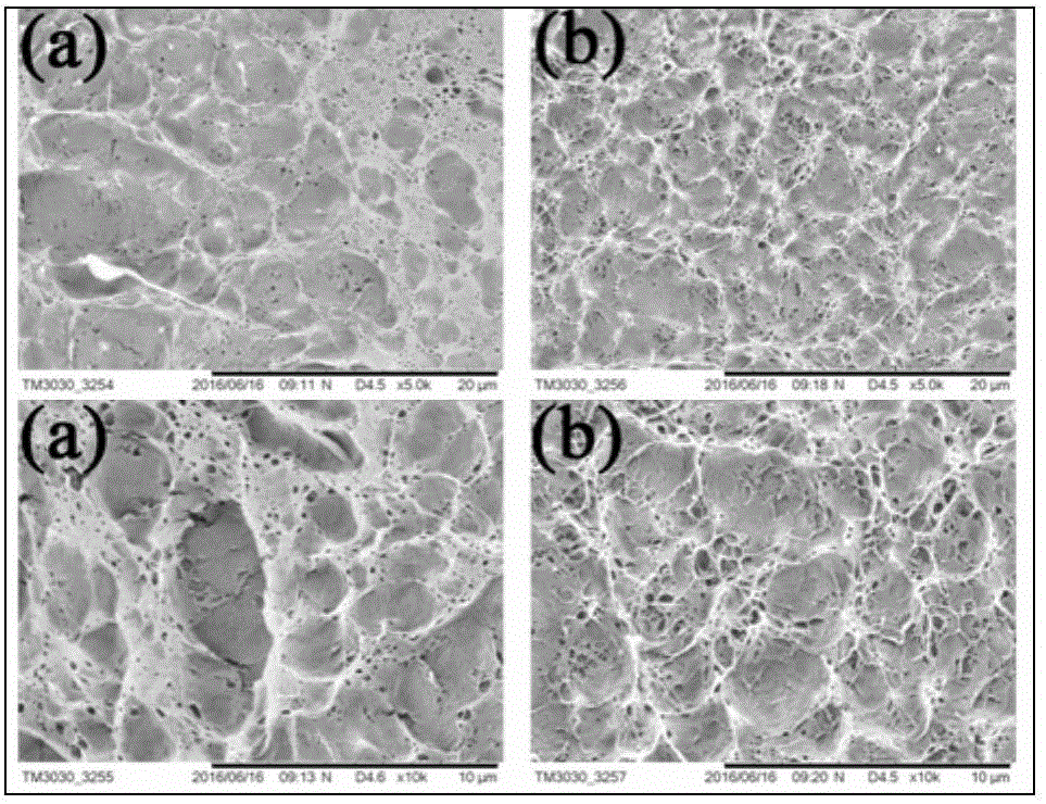 Nano barium sulfate/cellulose composite membrane as well as preparation method and application thereof