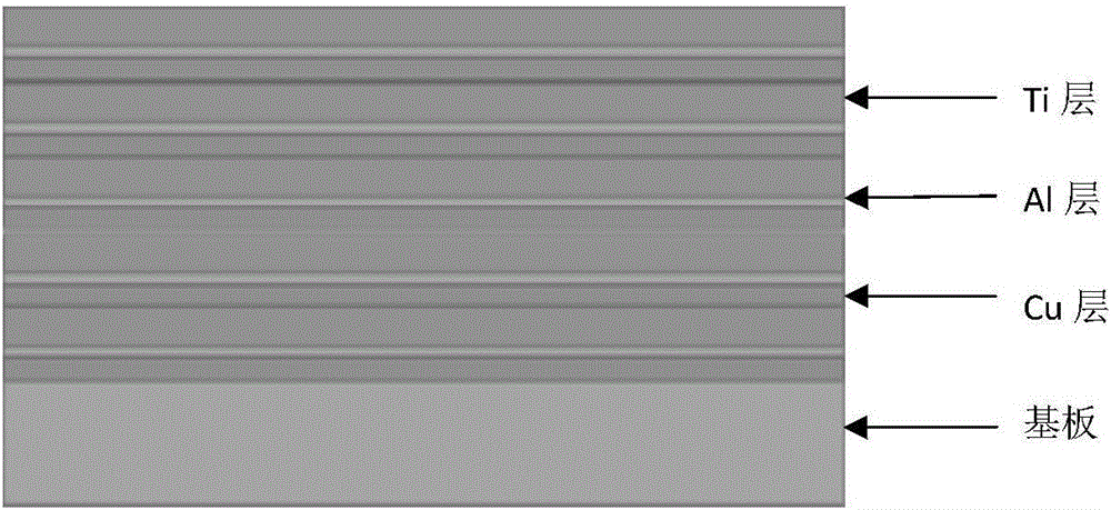 Rapid preparation method of titanium copper lamellar electrode composite material