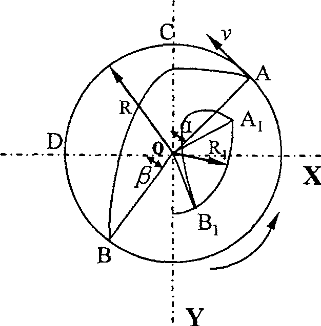 Material position detecting method and device based on vibration signal of ball grinder rotating cylinder body