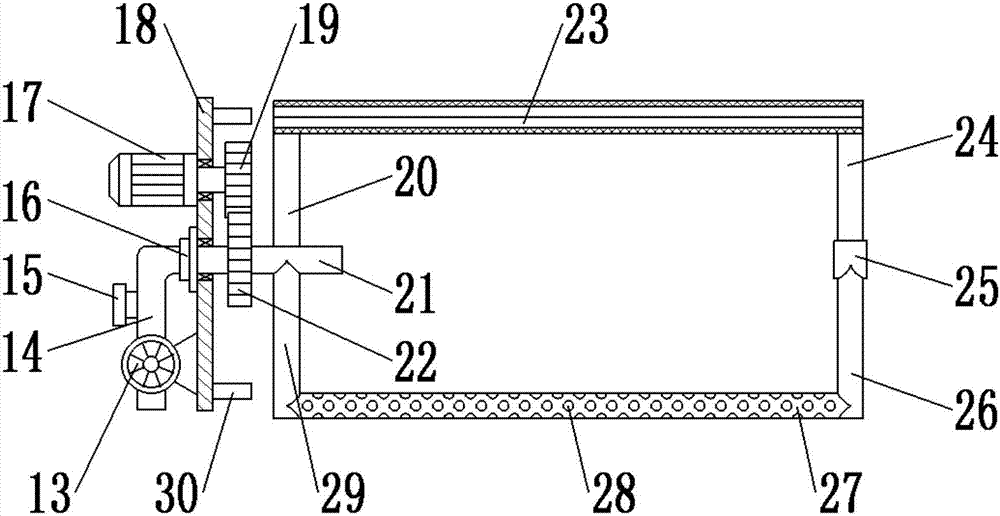 Fermenting equipment for agricultural organic fertilizer