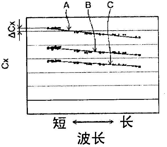 Semiconductor light-emitting device and manufacturing method of the same