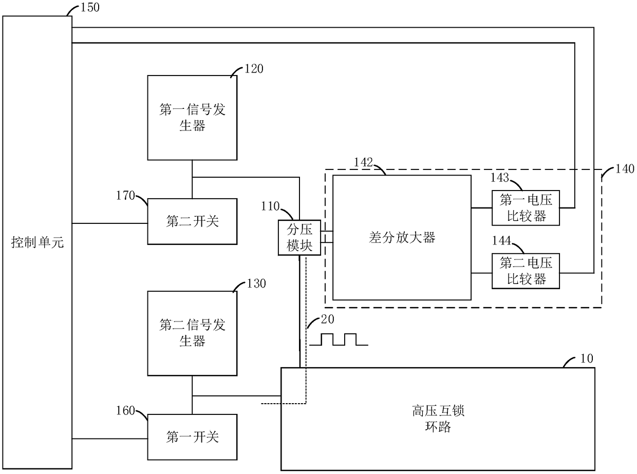 High-voltage interlock detection circuit and automobile