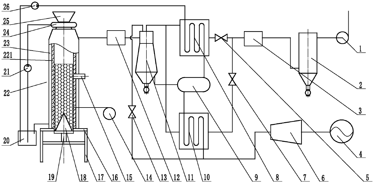 System of utilizing waste heat of high-aluminum coal and gangue calcined kaolin