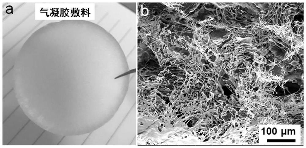 Multifunctional aerogel dressing for promoting wound healing and preparation method thereof