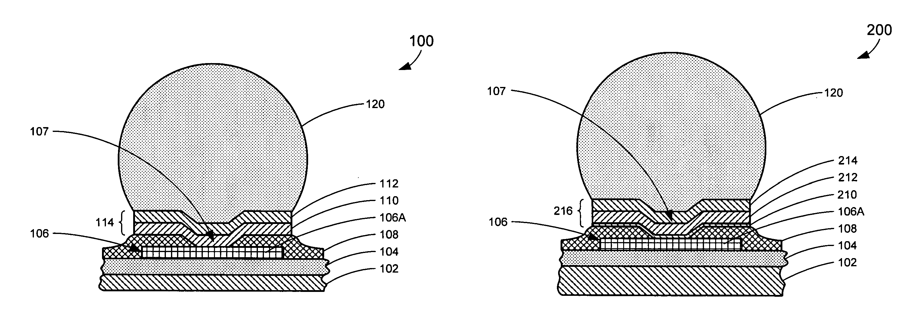 Integrated circuit with low-stress under-bump metallurgy