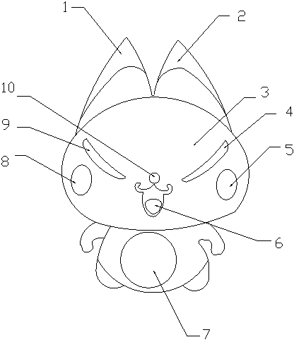 Novel vinyl cat figurine die and production process thereof