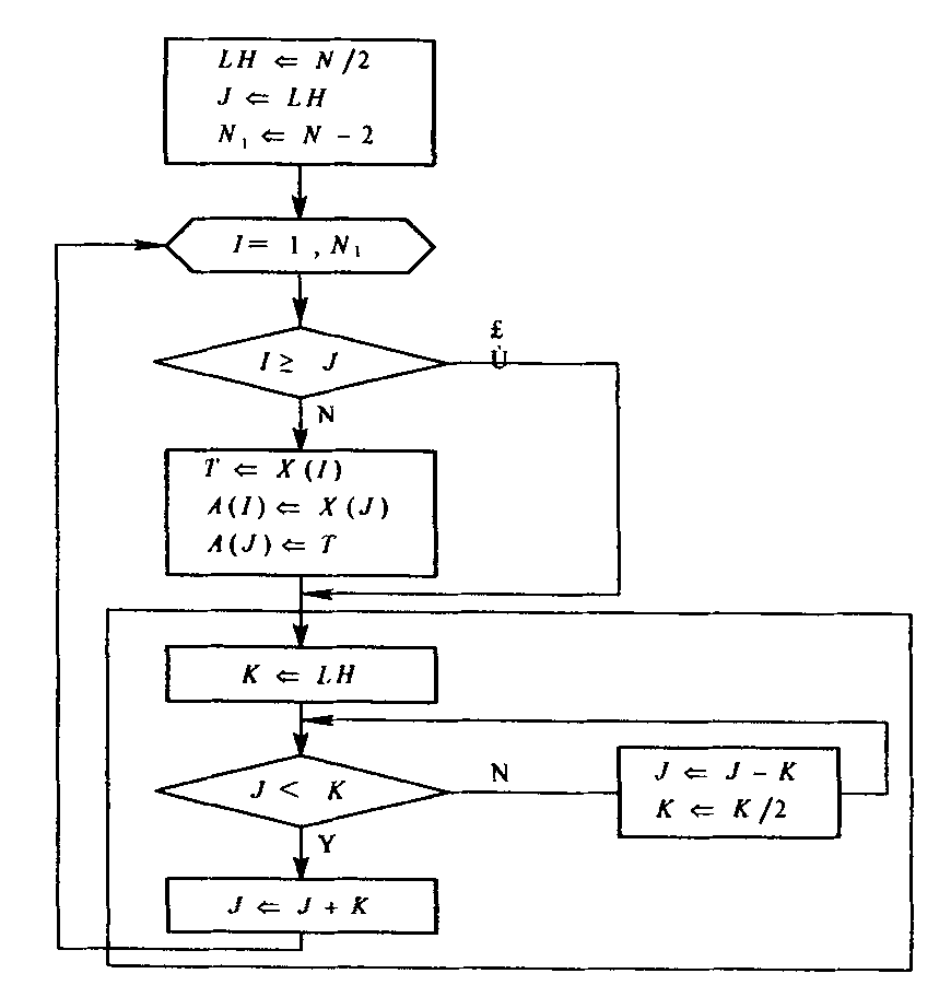 Sleep respiratory function monitoring system based on infrared radiation detection