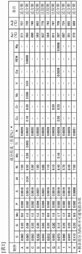 Cryogenic high-tensile thick steel sheet and method for producing same