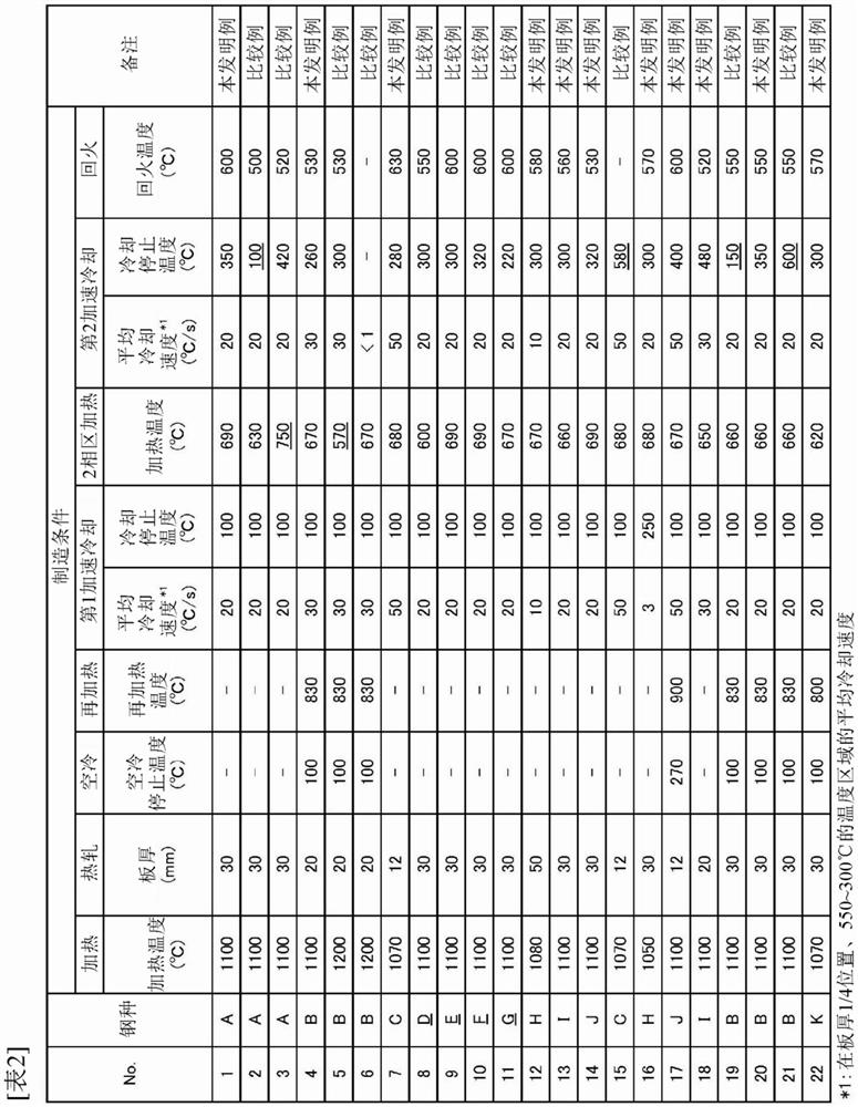 Cryogenic high-tensile thick steel sheet and method for producing same