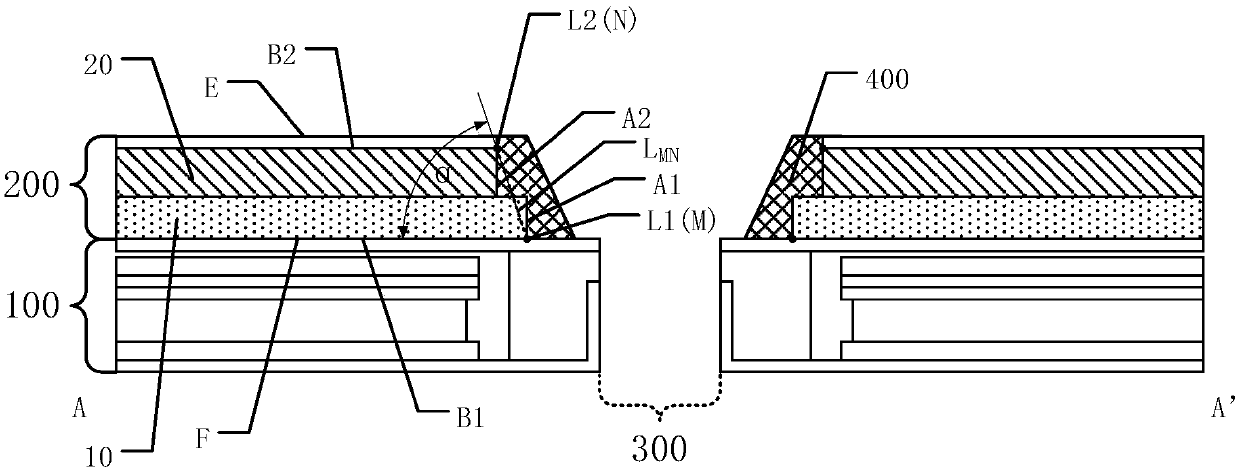 Display module and display device